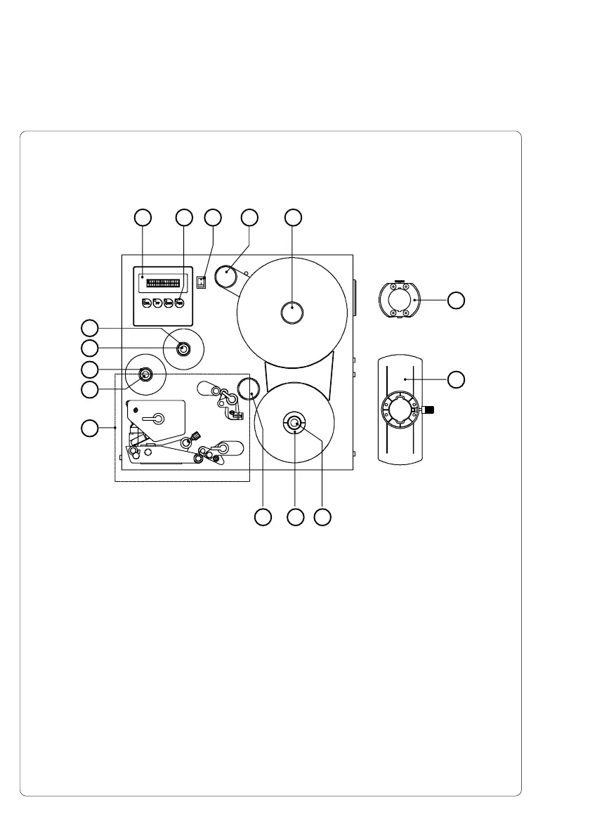 Page #20 background image