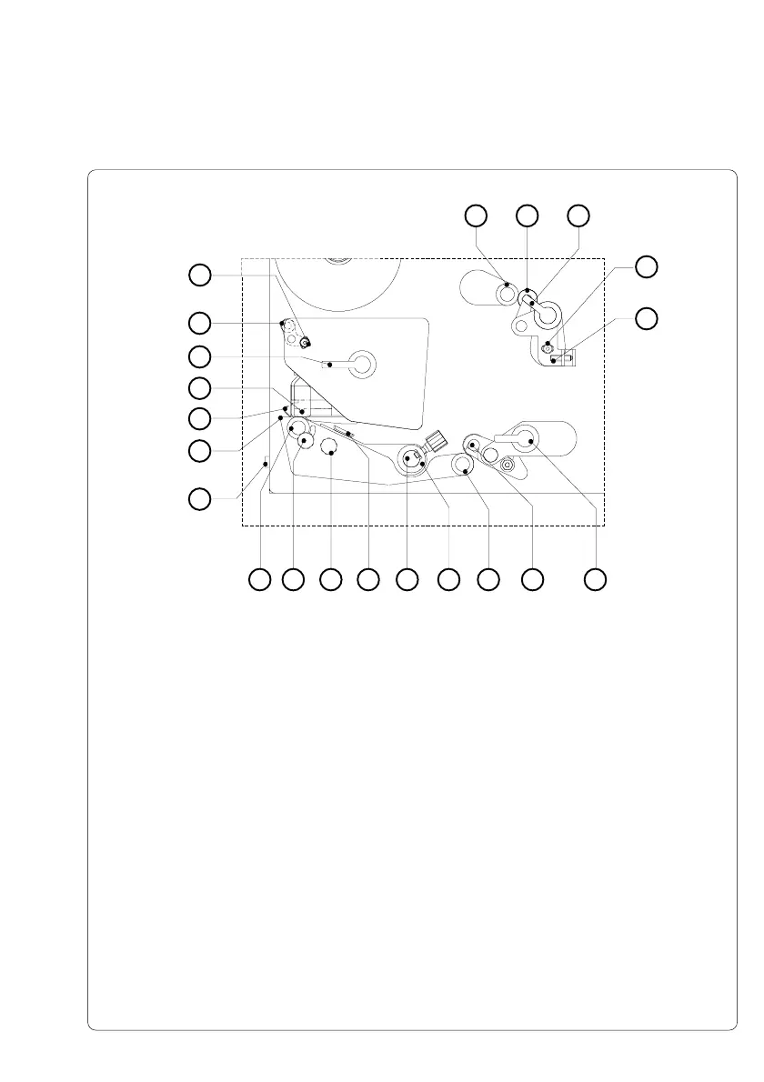 Page #25 background image