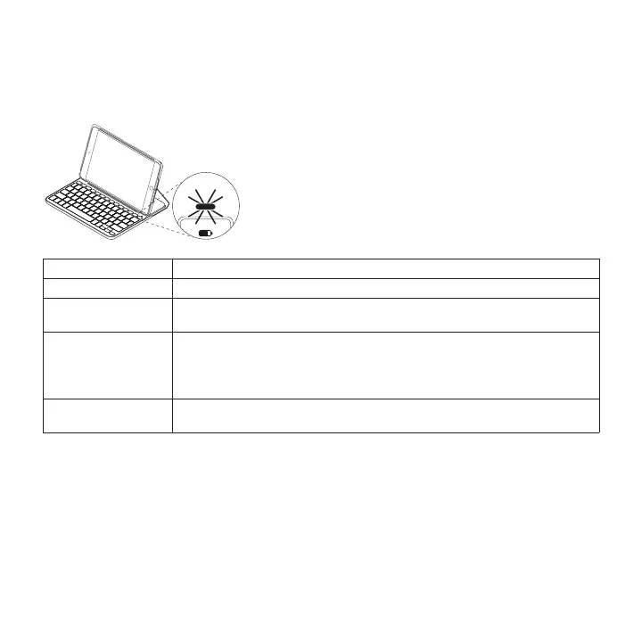 Page #51 background image