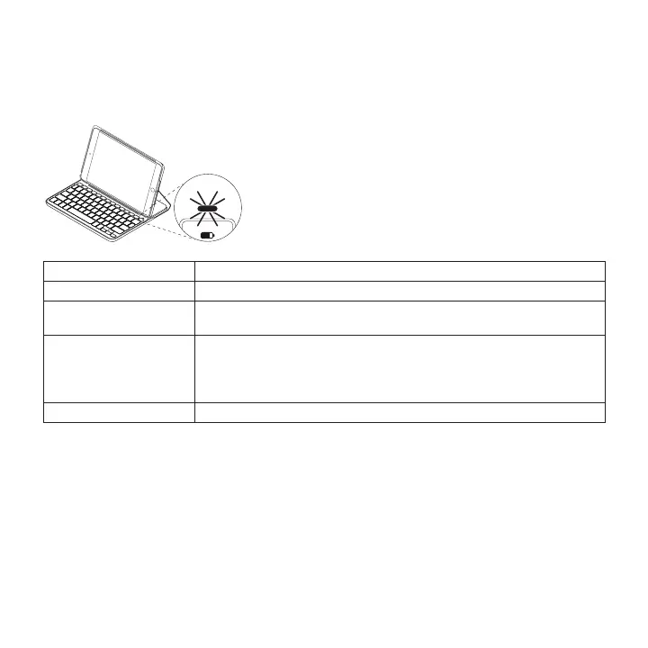 Page #60 background image