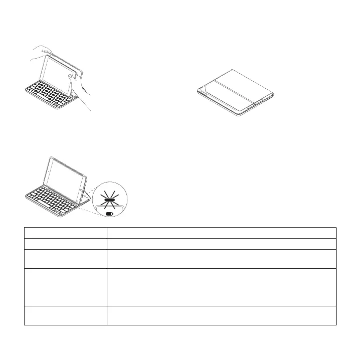 Page #144 background image