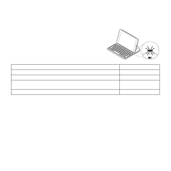 Page #171 background image