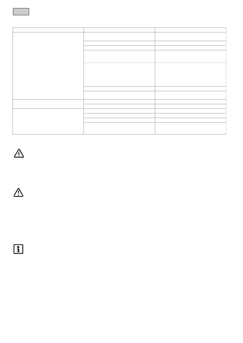 Page #92 background image
