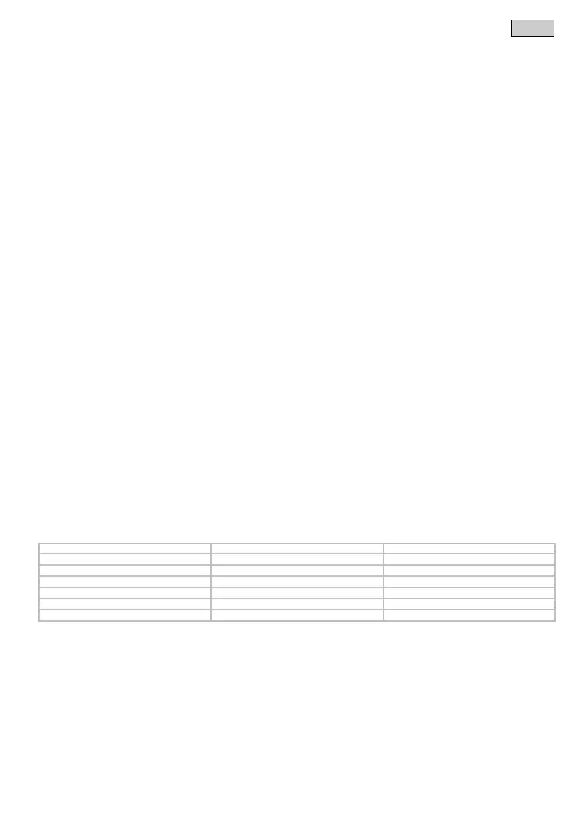 Page #105 background image