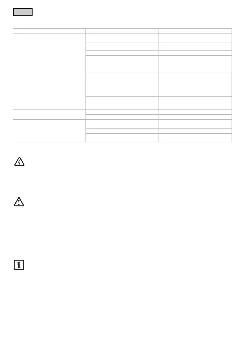 Page #116 background image
