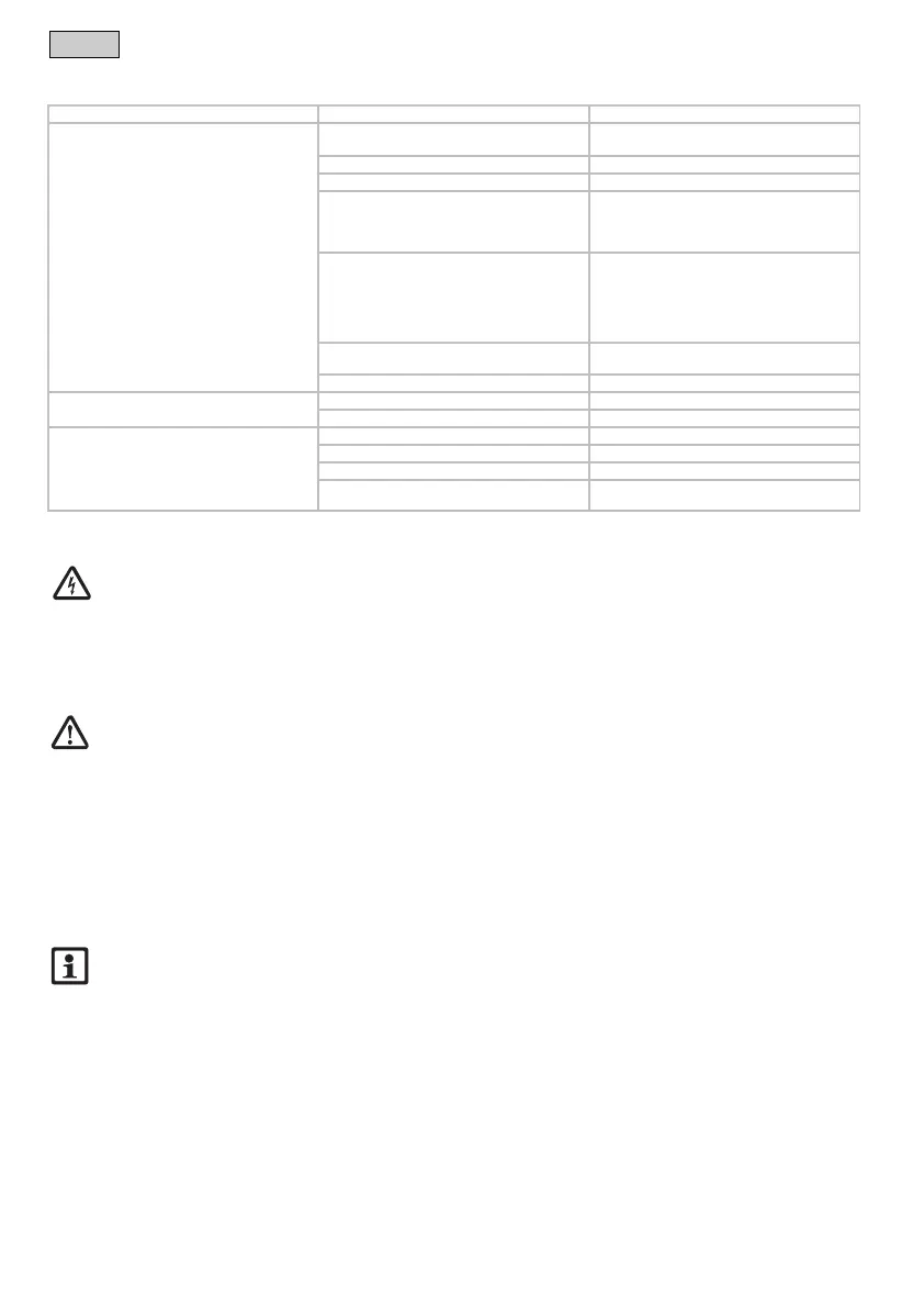 Page #124 background image