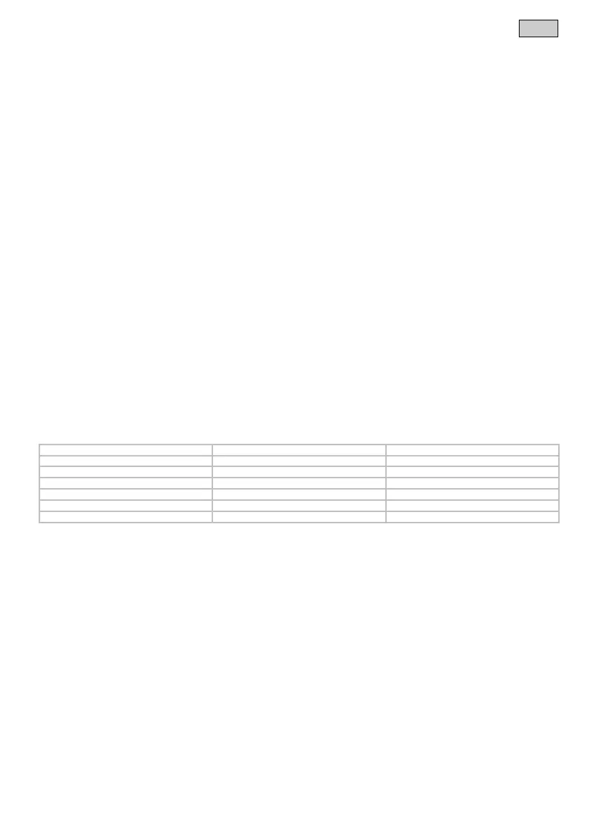 Page #129 background image