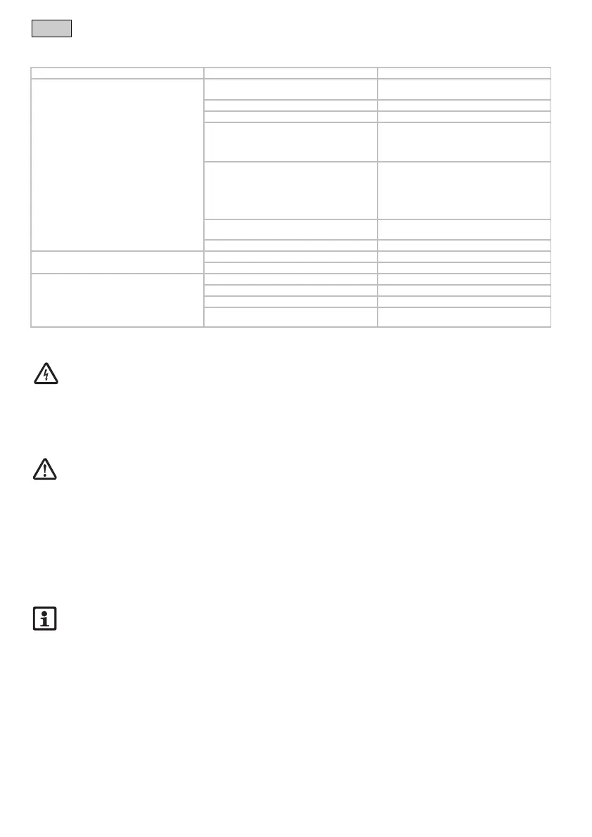 Page #132 background image