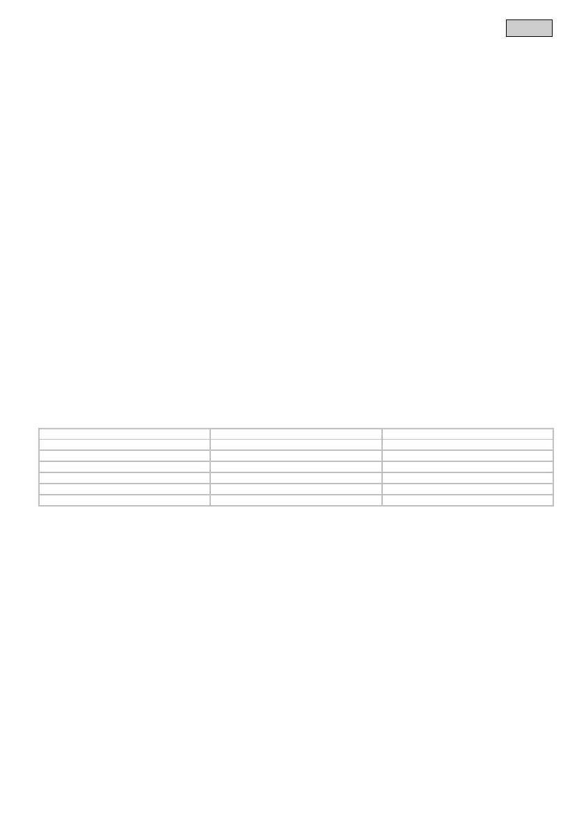 Page #137 background image