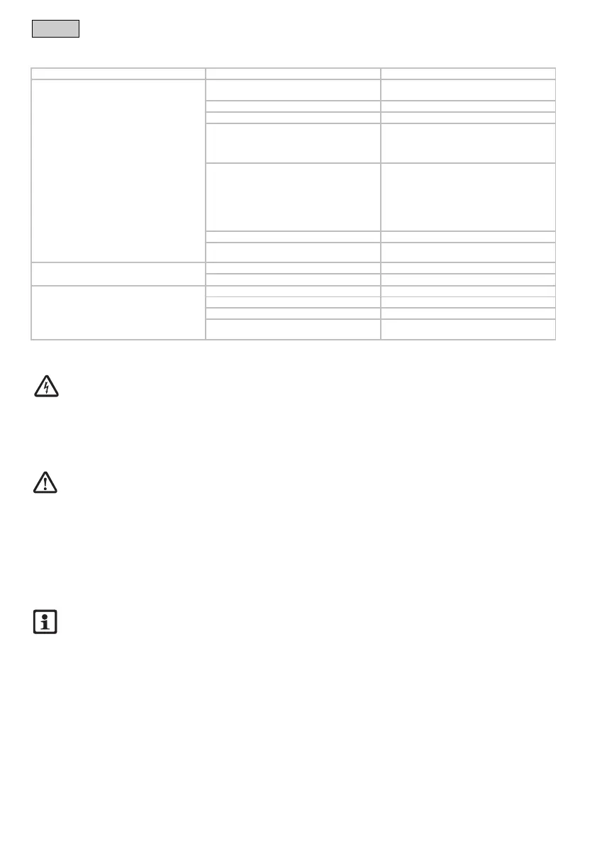 Page #140 background image