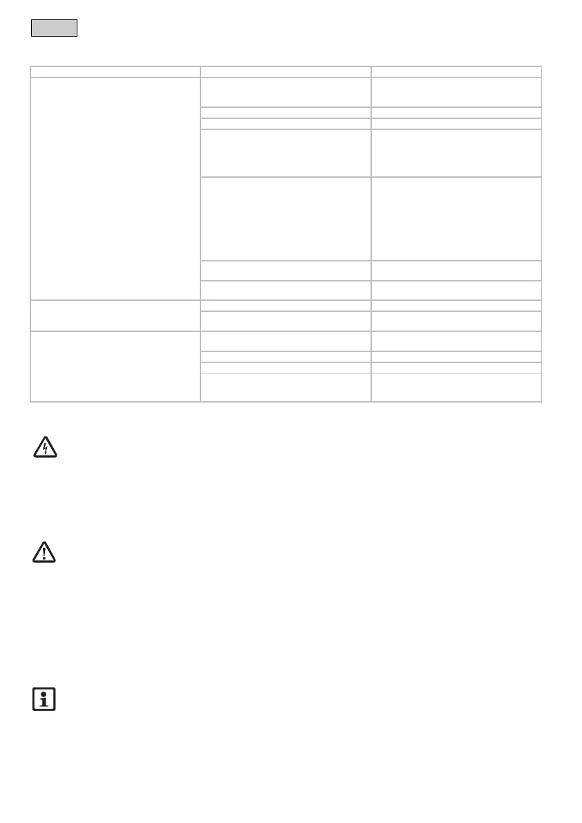 Page #156 background image