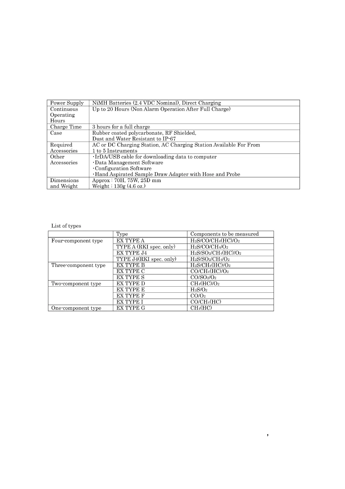 Page #7 background image