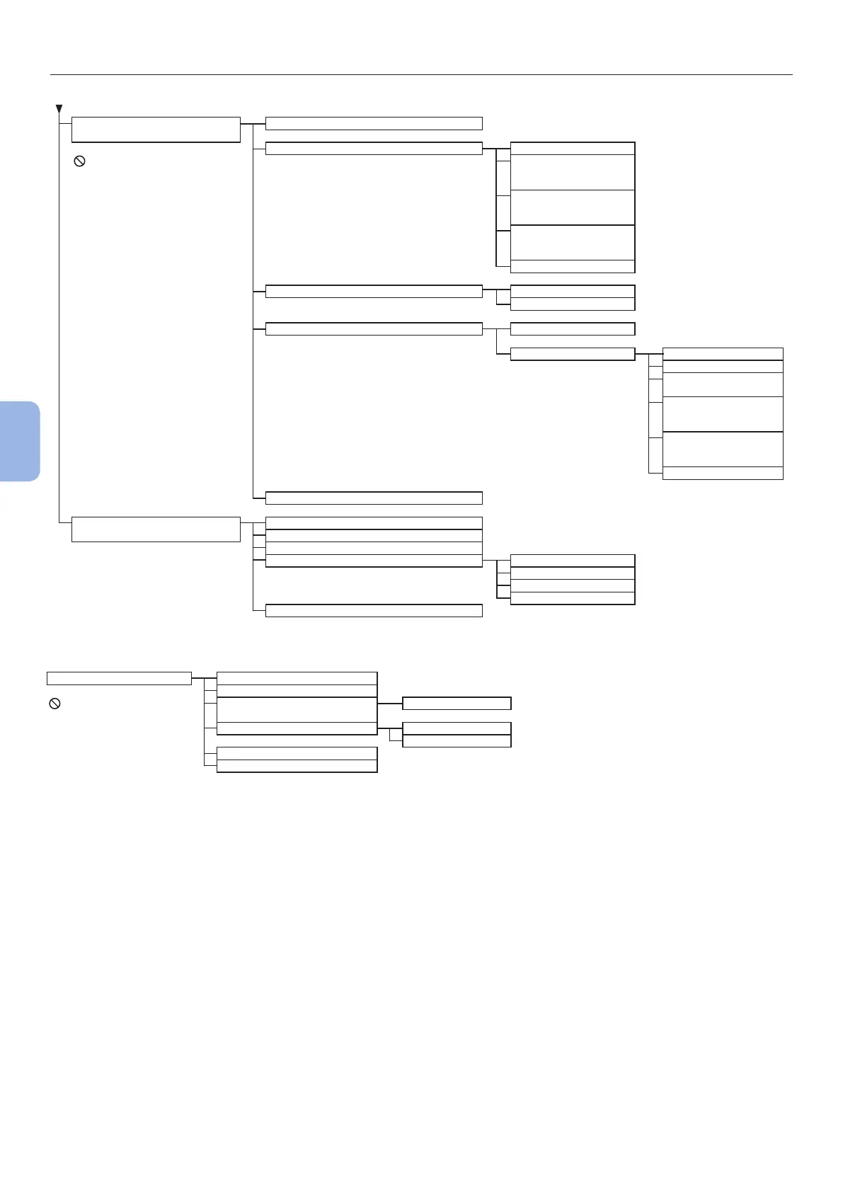 Page #118 background image
