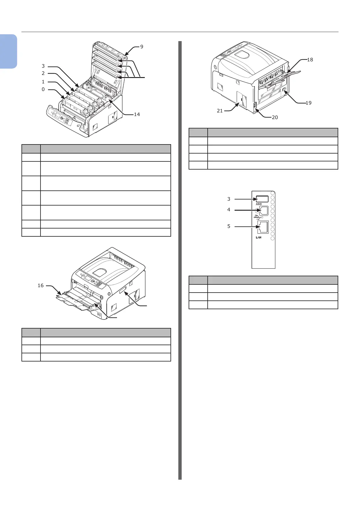 Page #14 background image