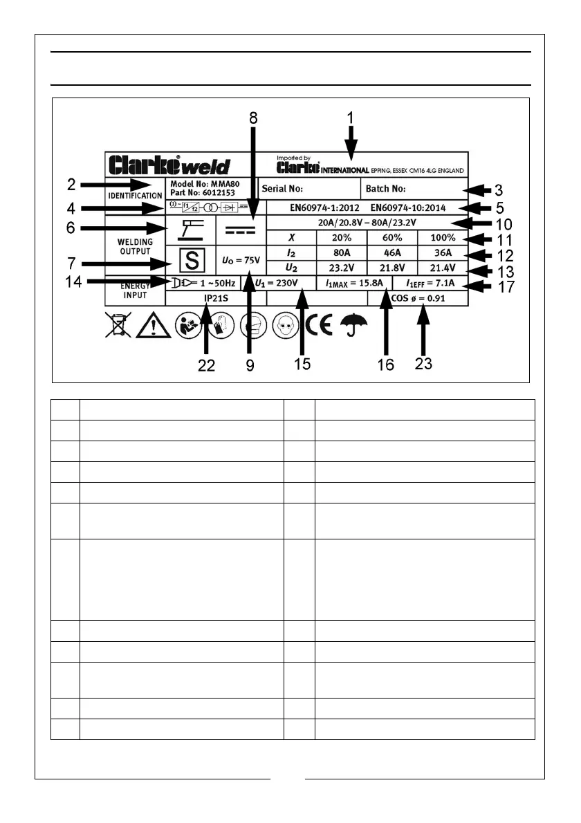 Page #15 background image