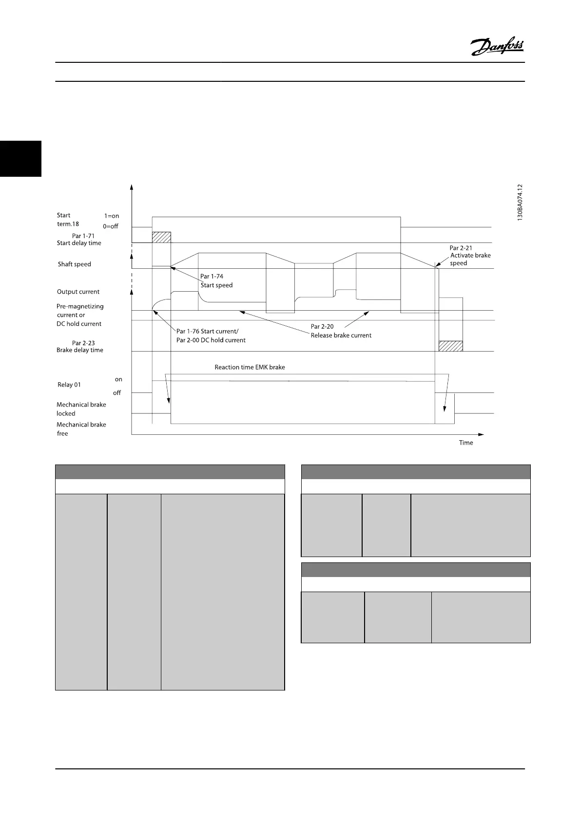 Page #52 background image