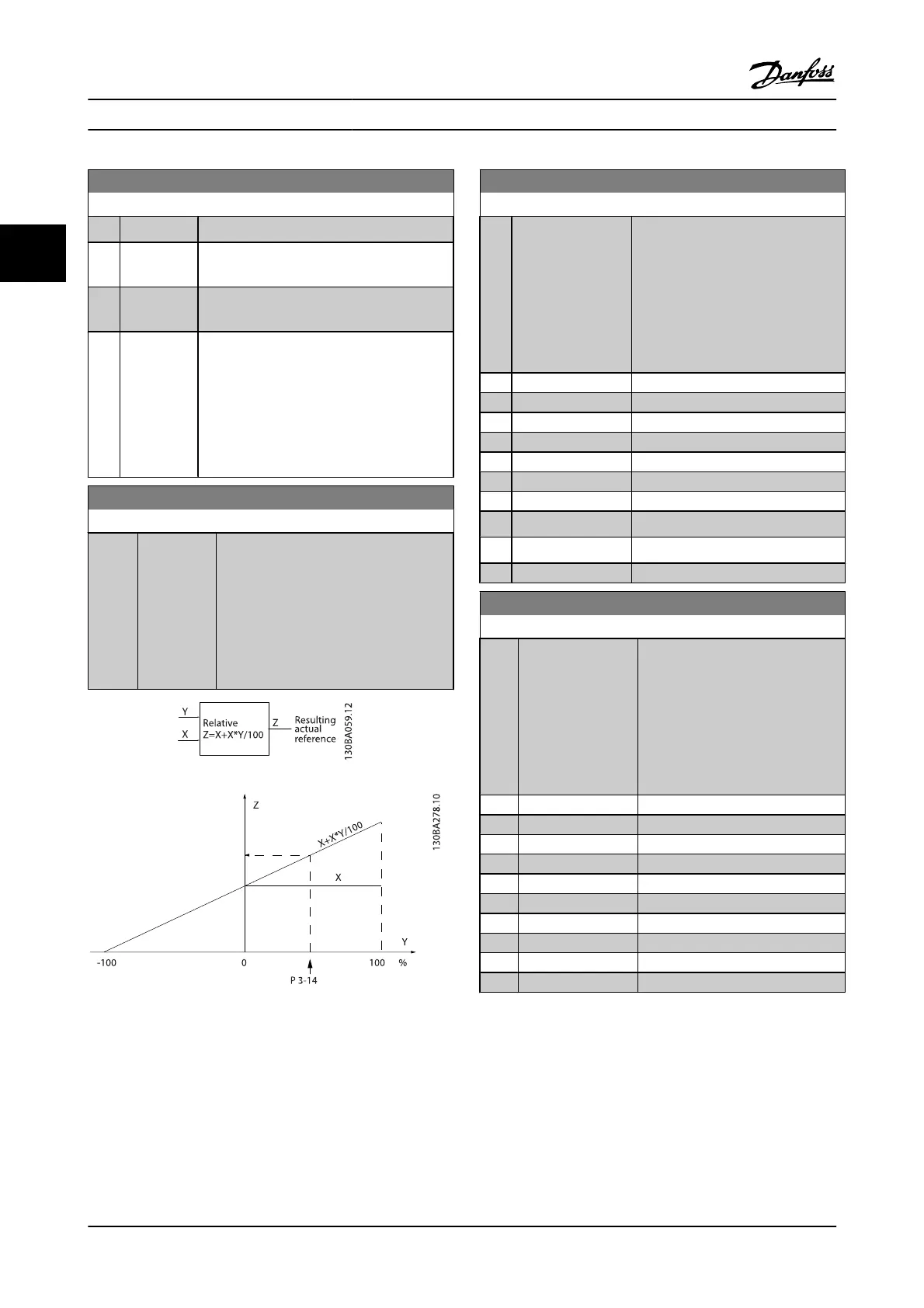 Page #56 background image