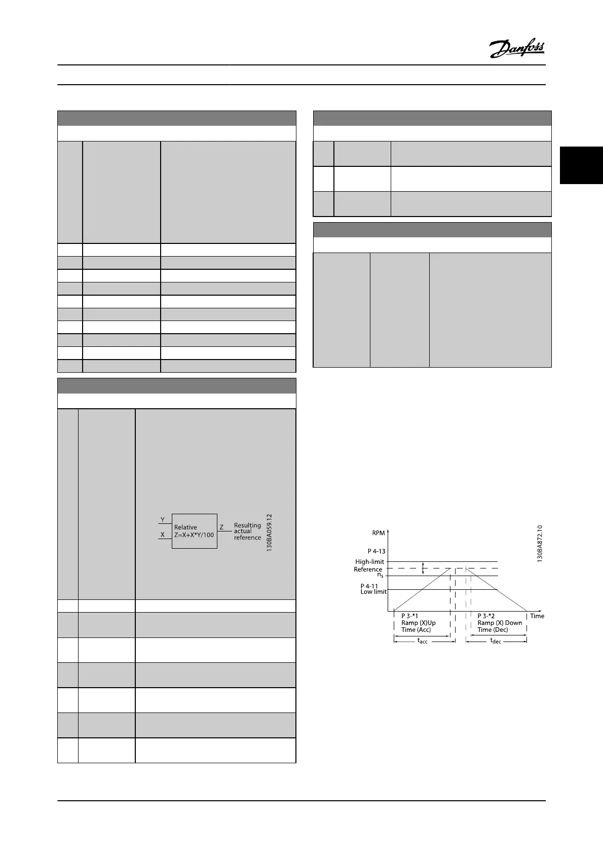 Page #57 background image