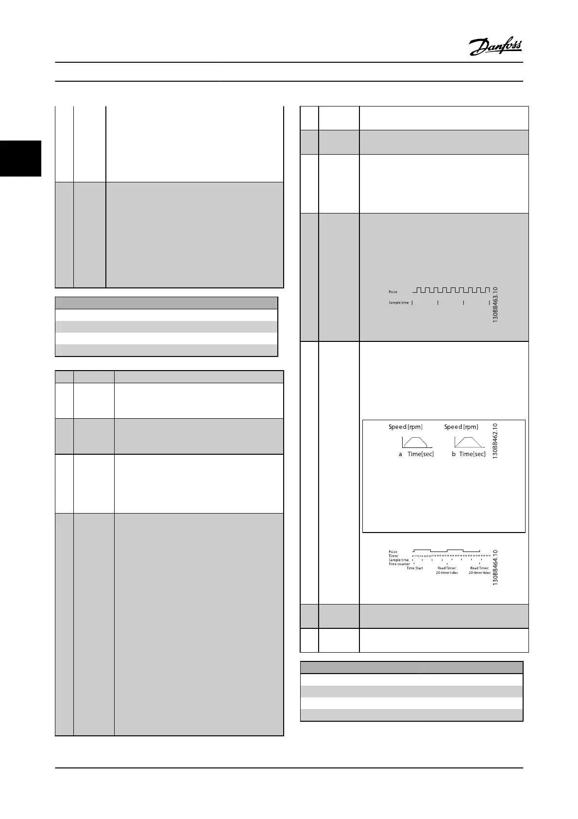 Page #72 background image