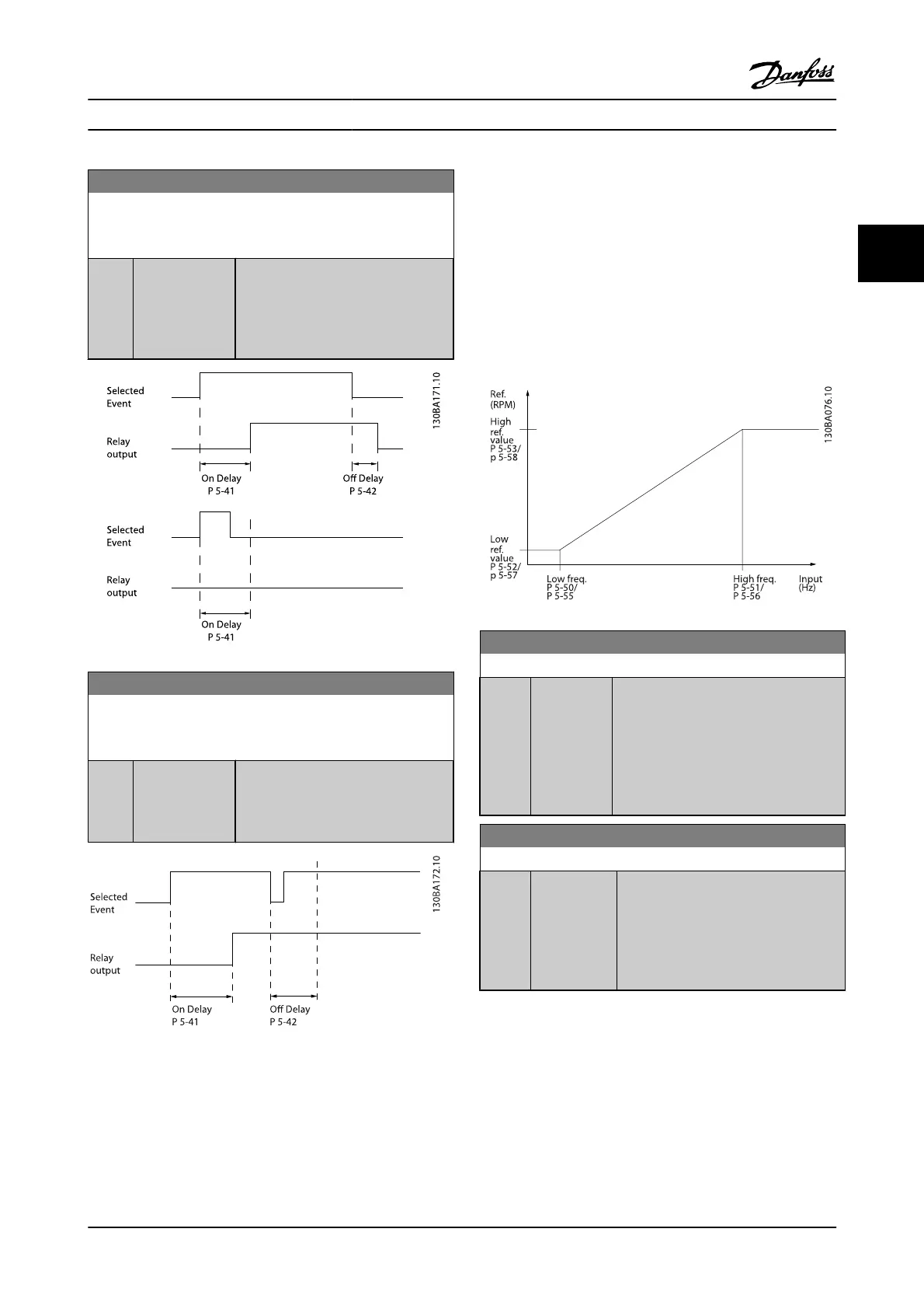 Page #83 background image