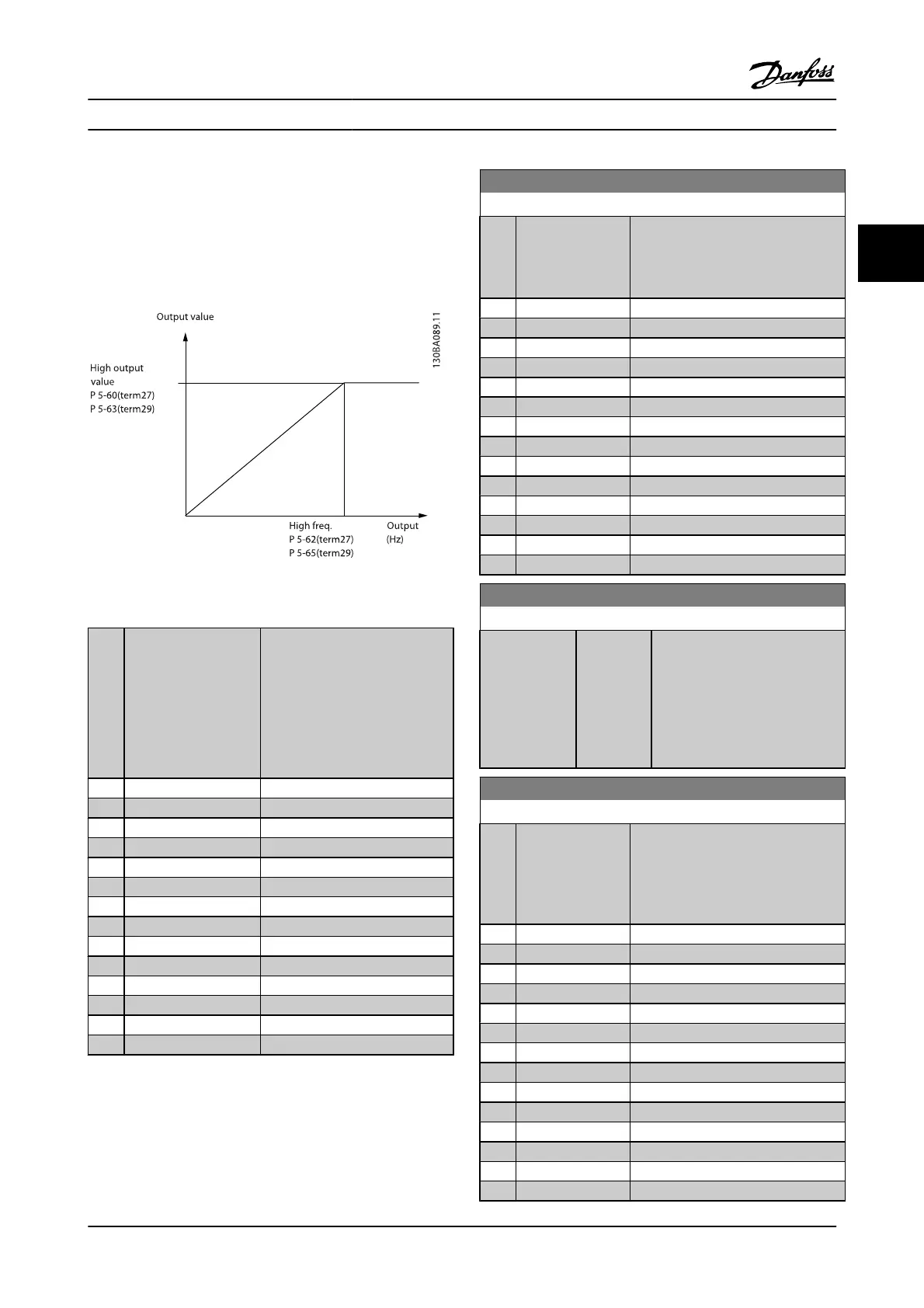Page #85 background image