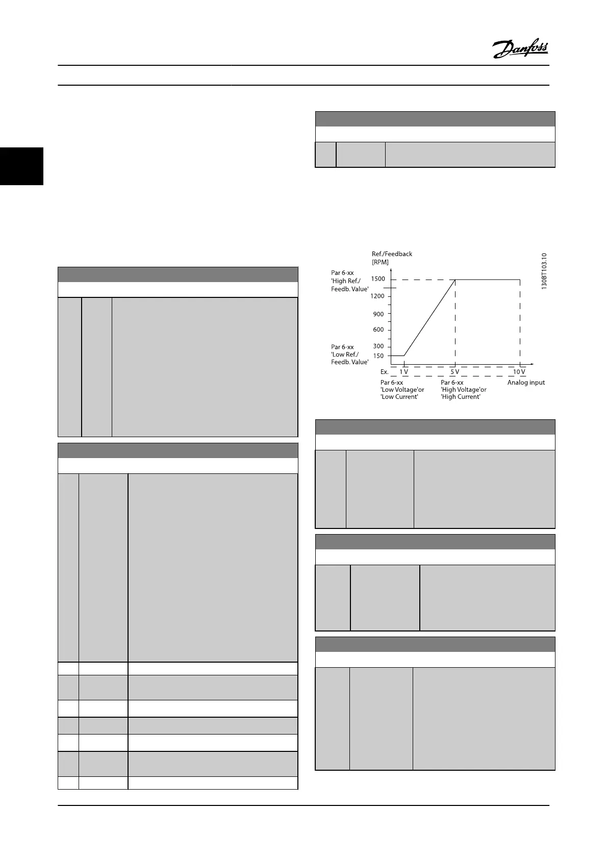 Page #88 background image