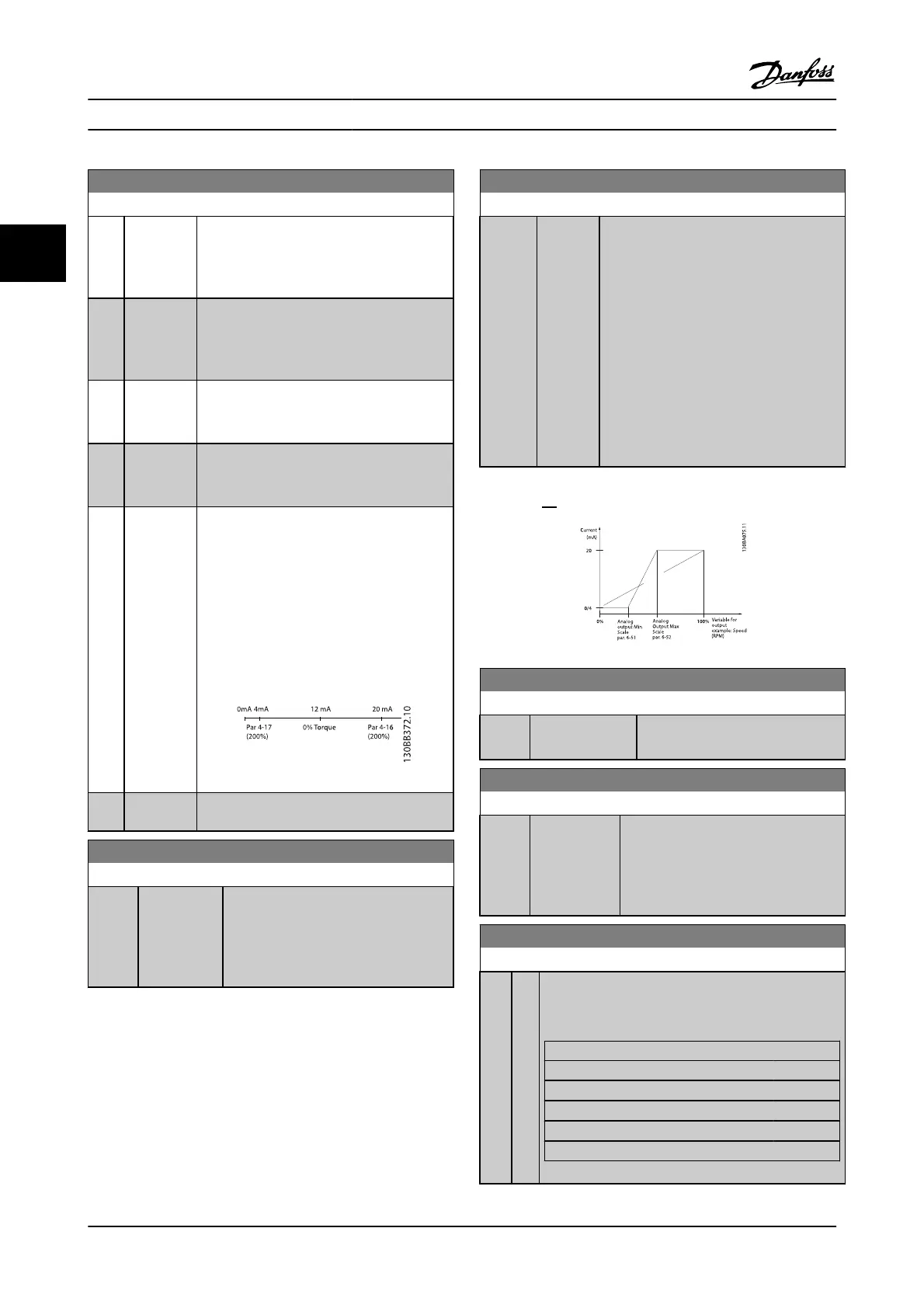 Page #92 background image