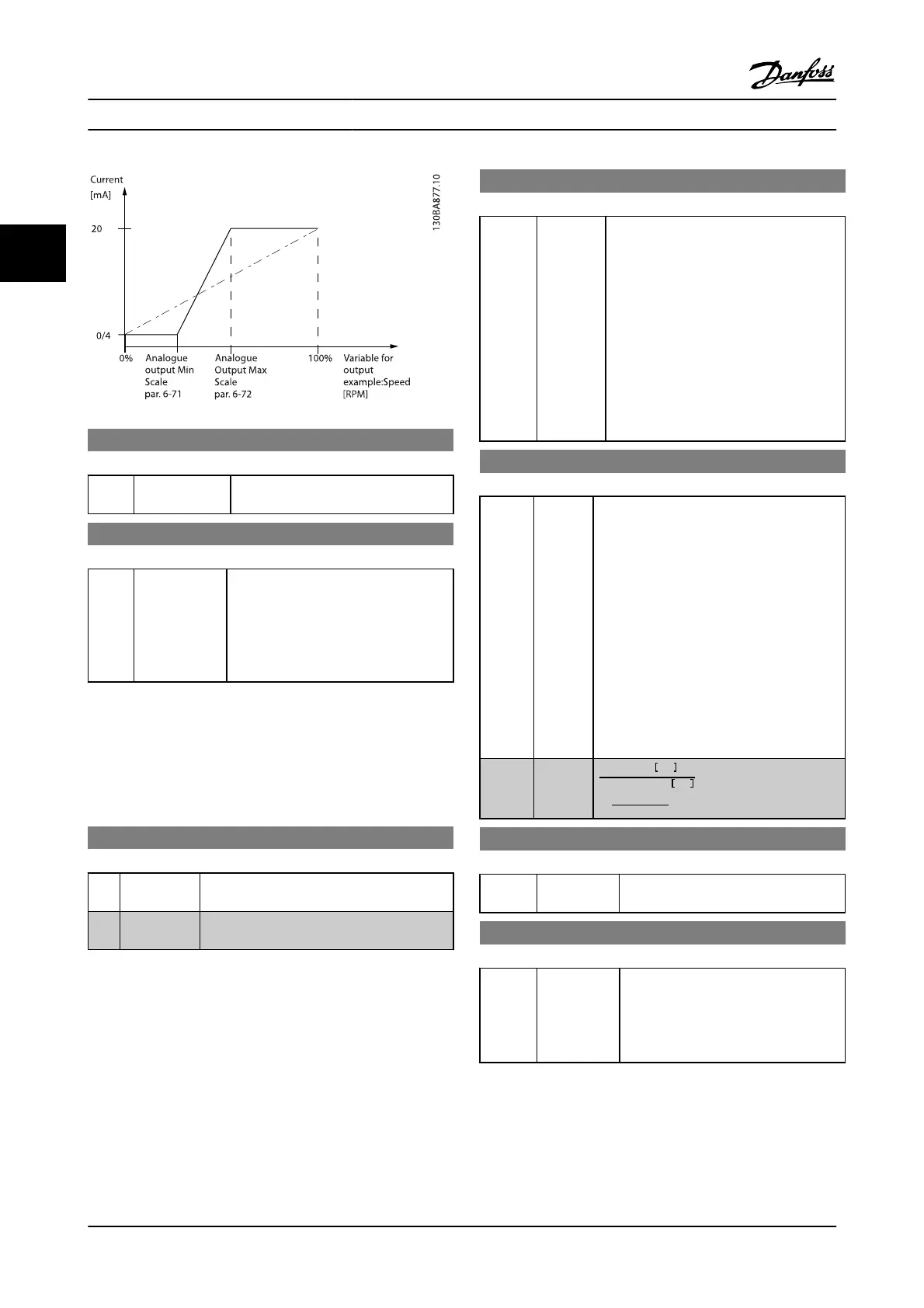 Page #96 background image