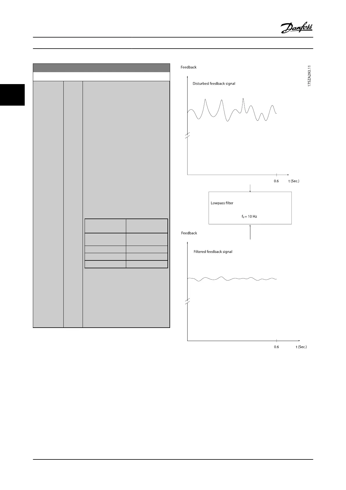 Page #98 background image