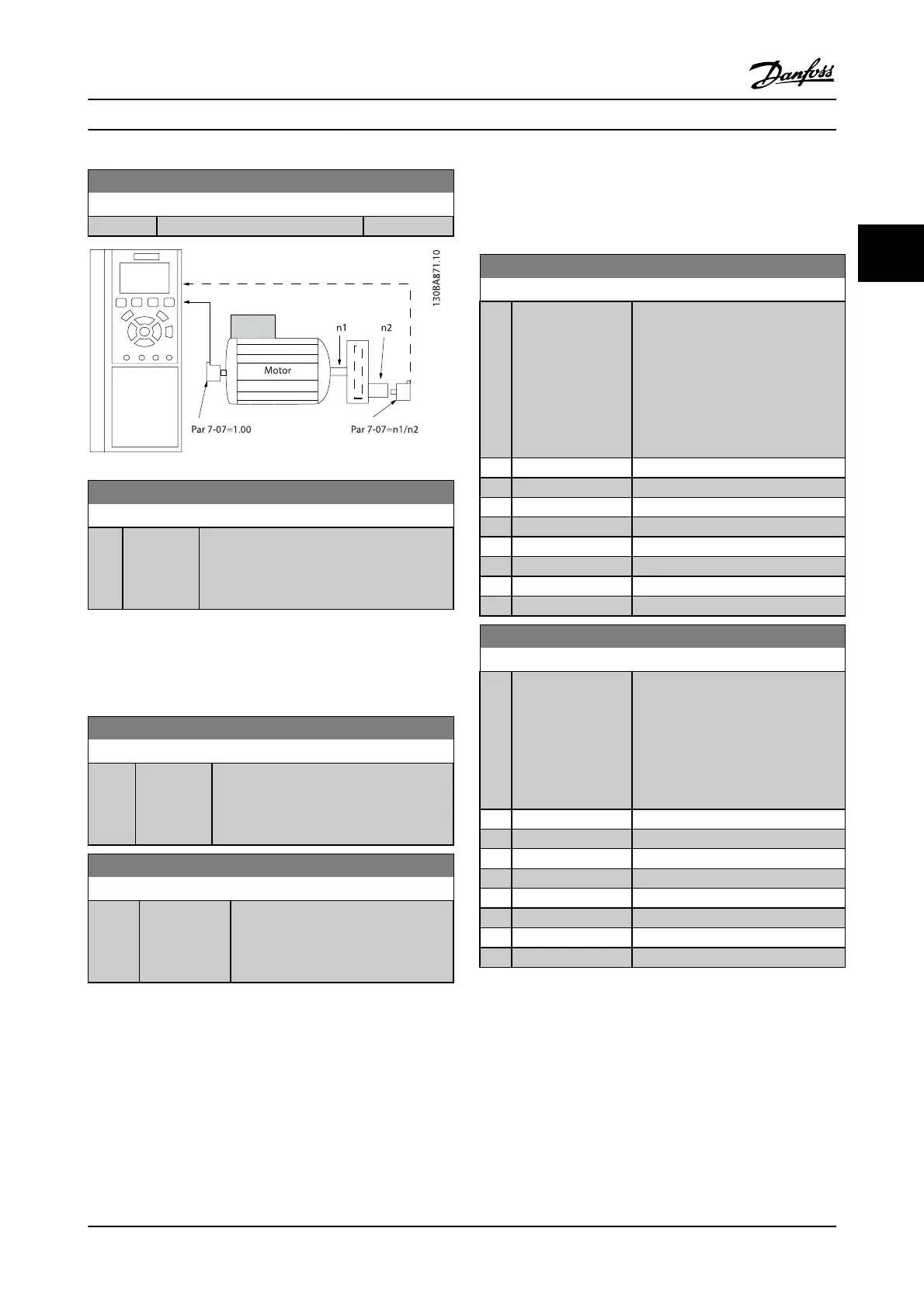 Page #99 background image