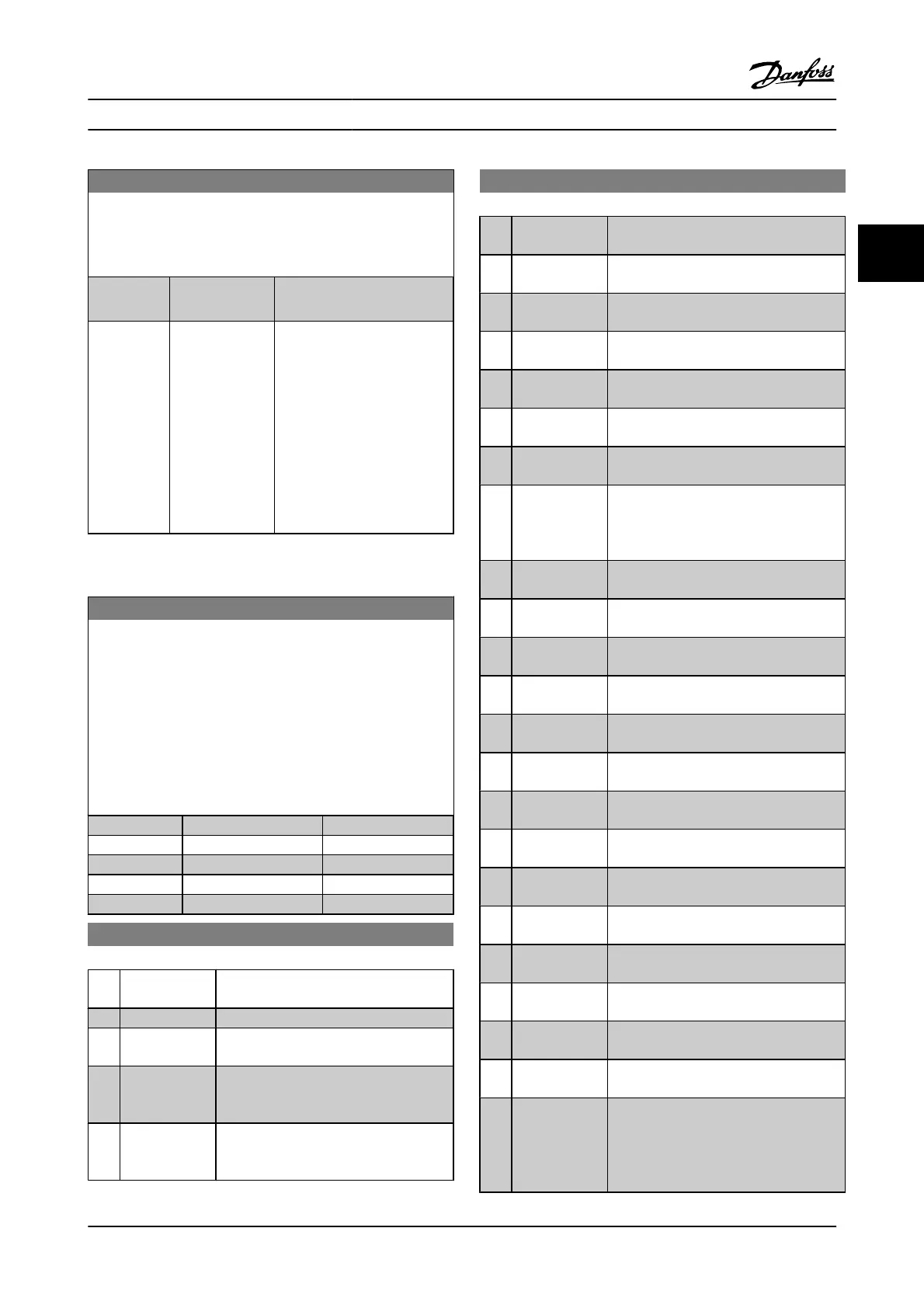 Page #105 background image