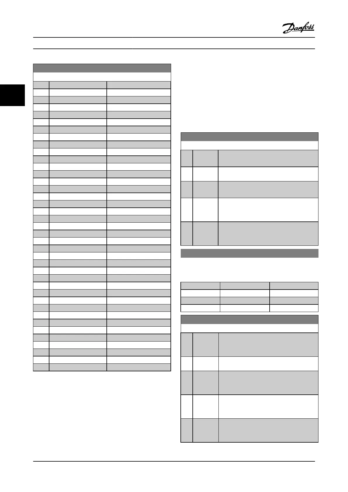Page #110 background image