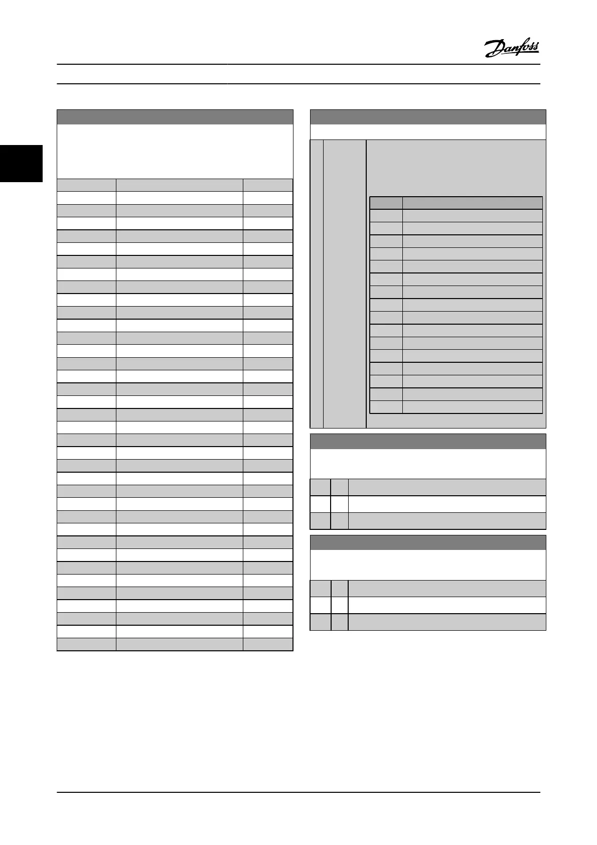 Page #122 background image