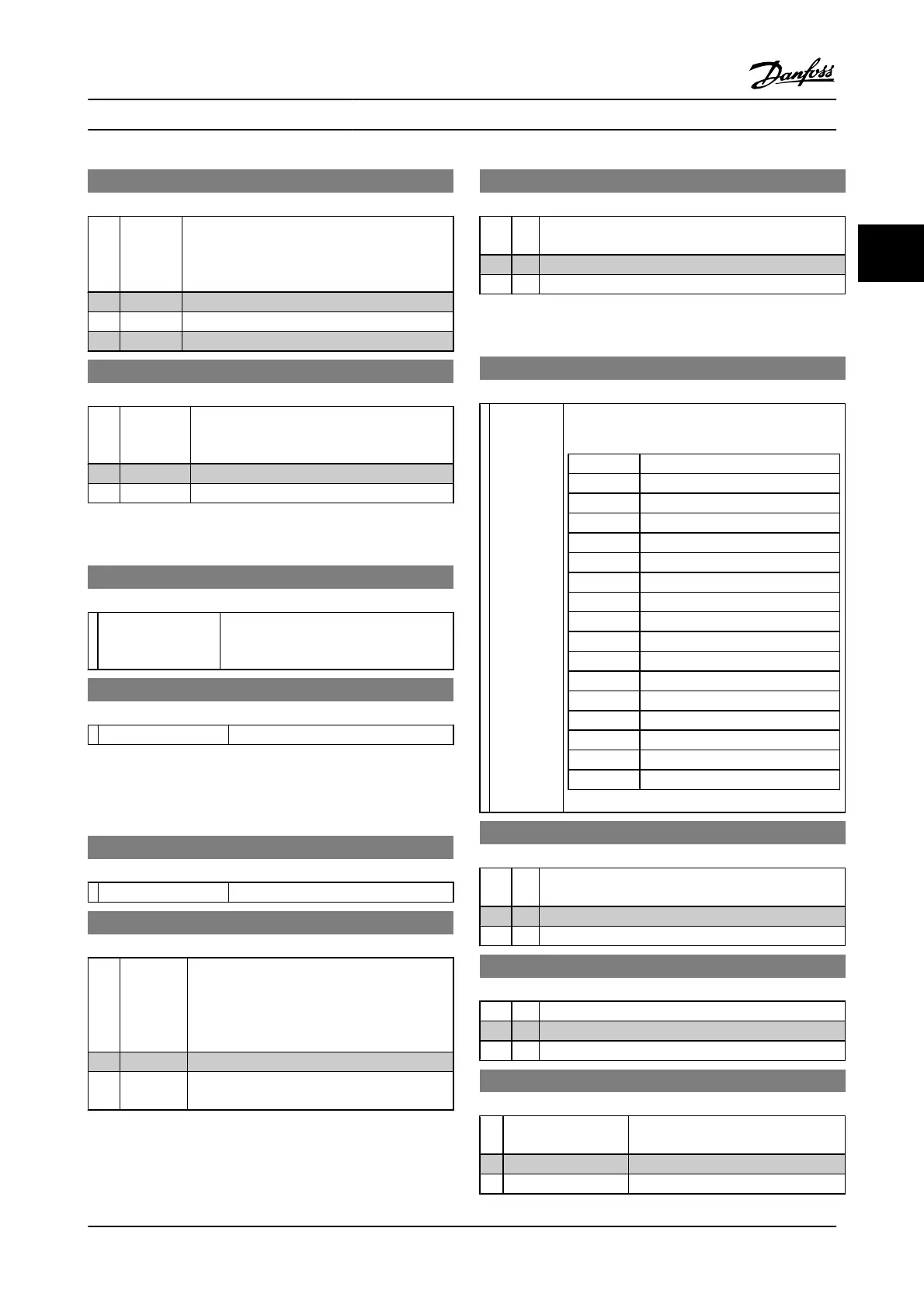 Page #125 background image