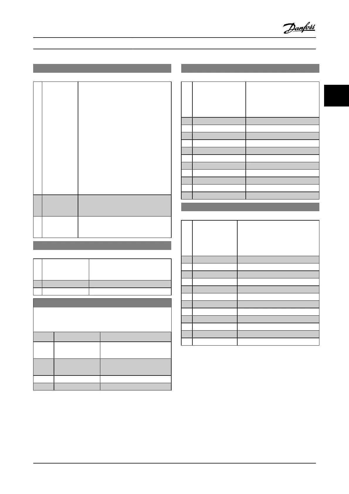Page #127 background image