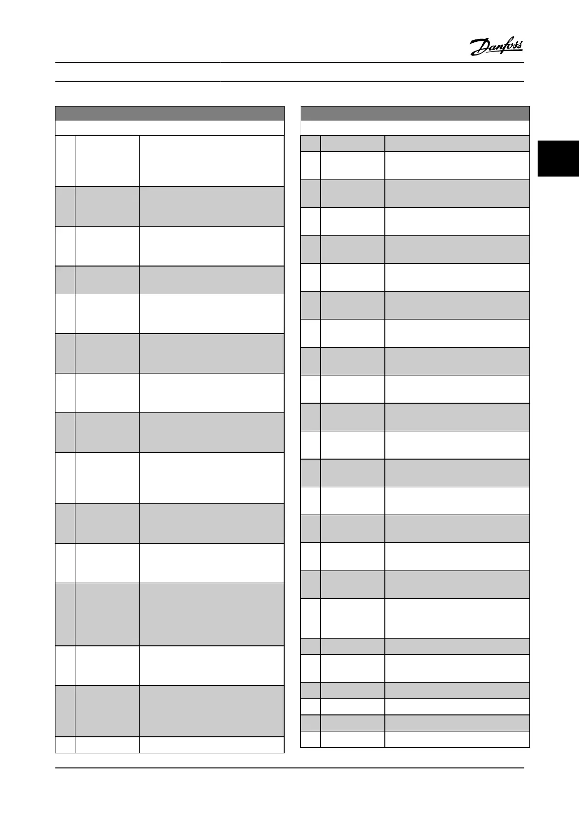 Page #129 background image