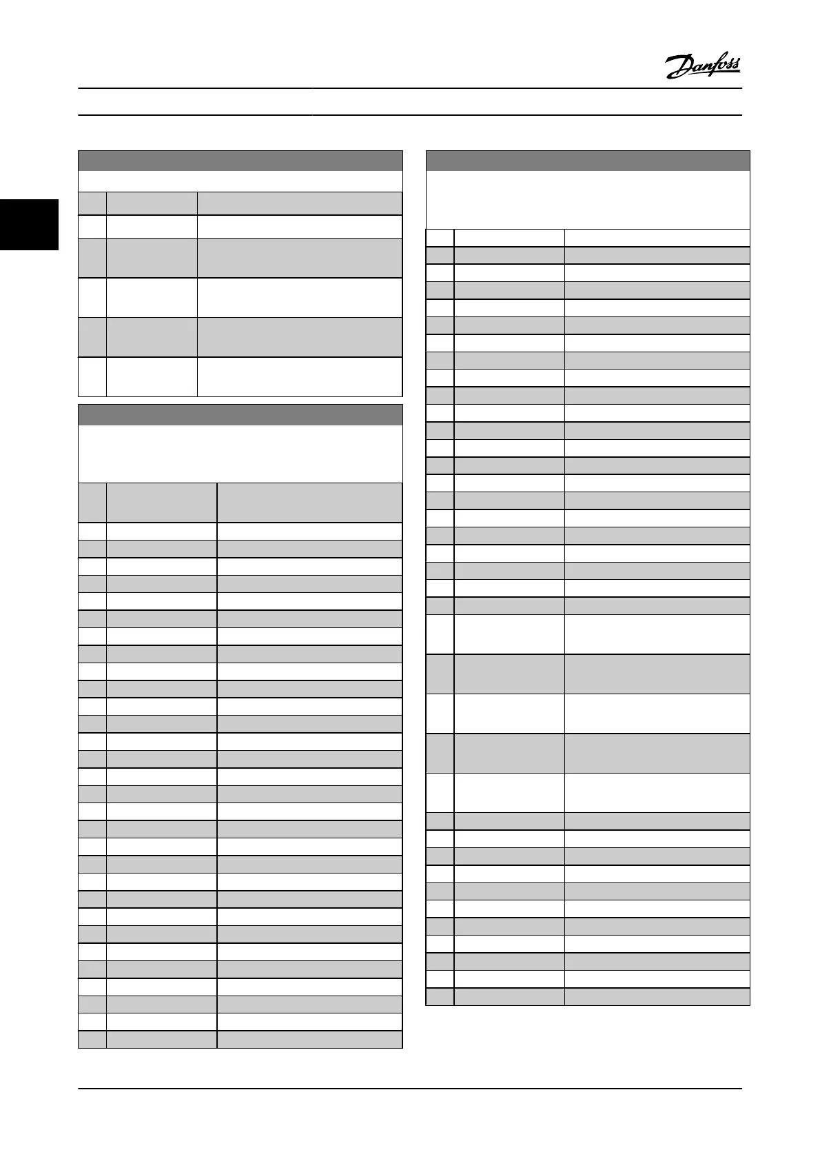 Page #130 background image