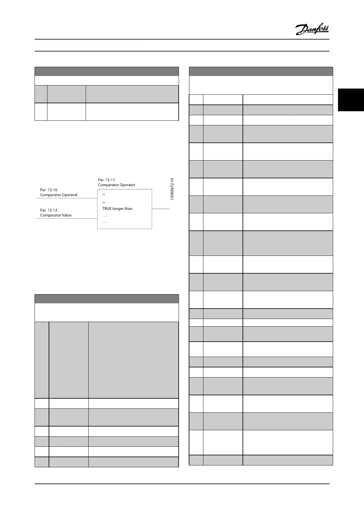 Page #131 background image