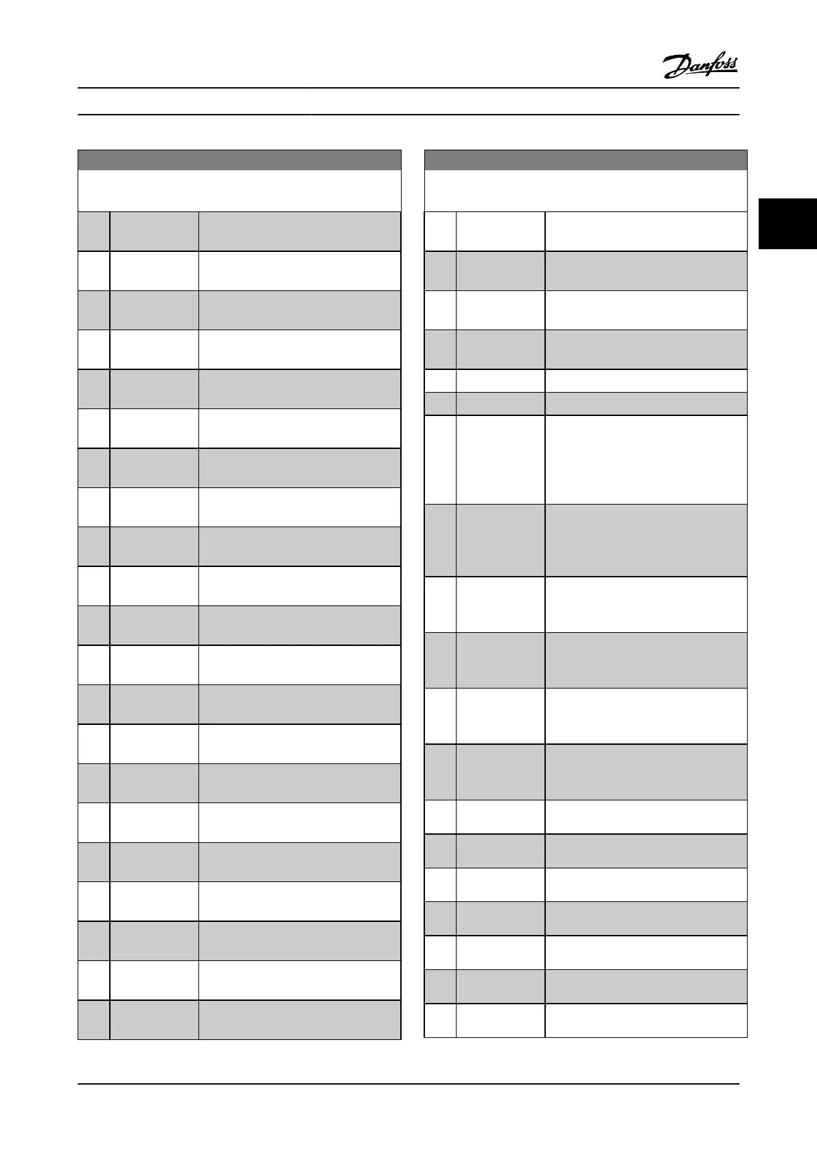 Page #133 background image