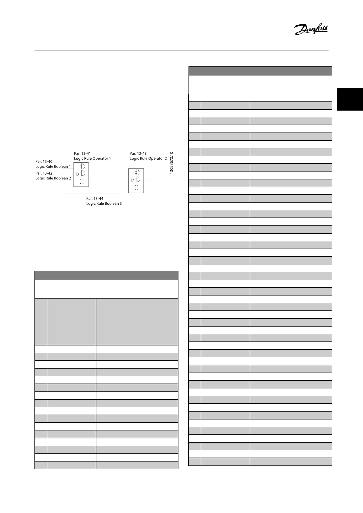 Page #135 background image