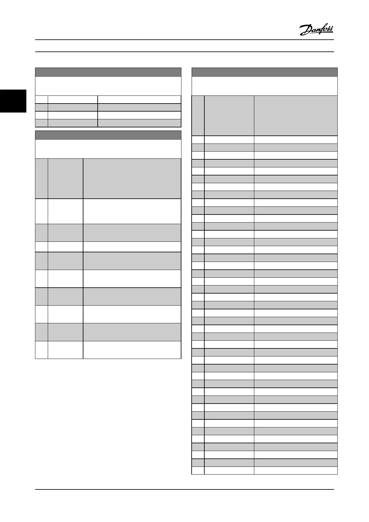Page #136 background image