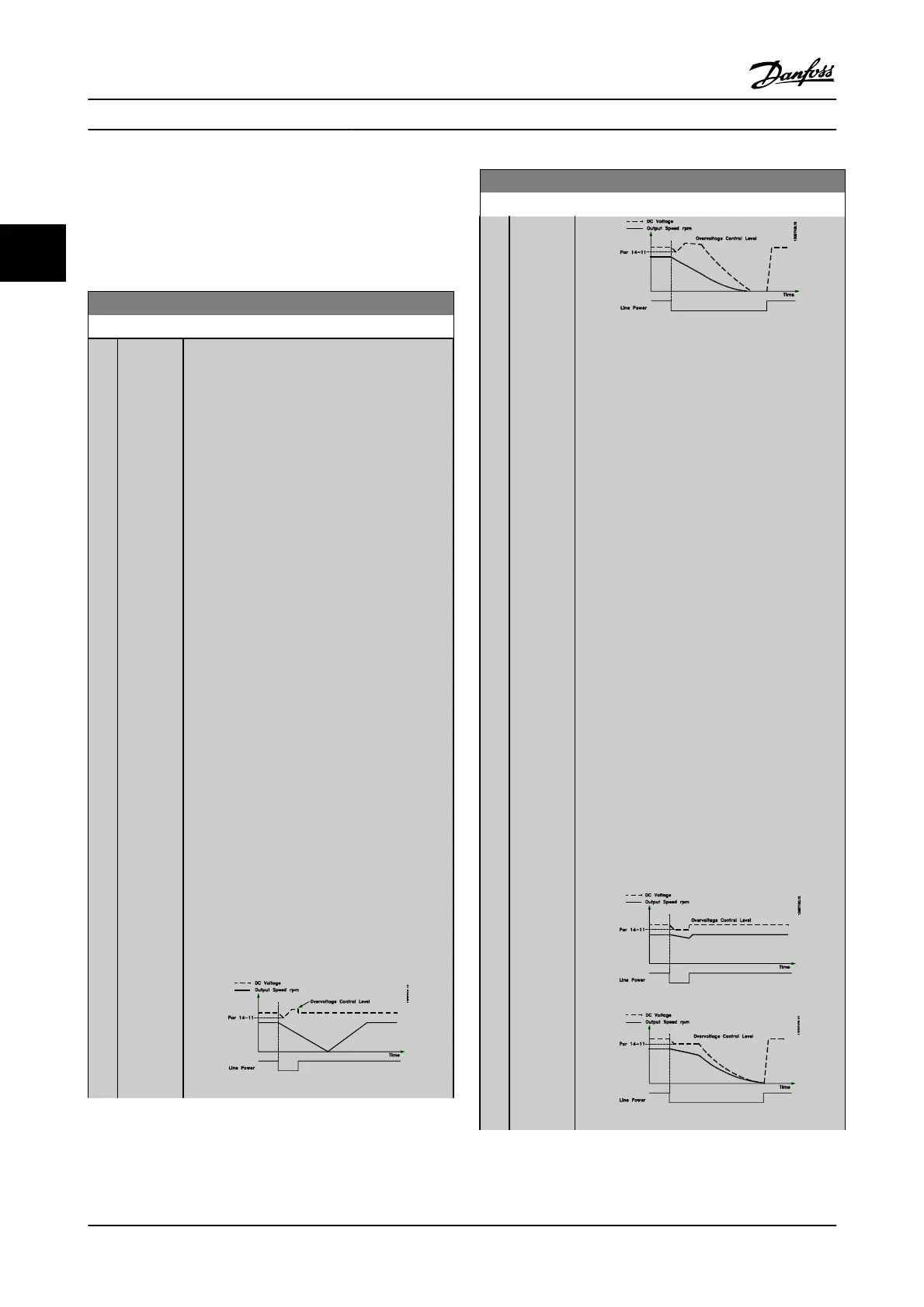 Page #142 background image