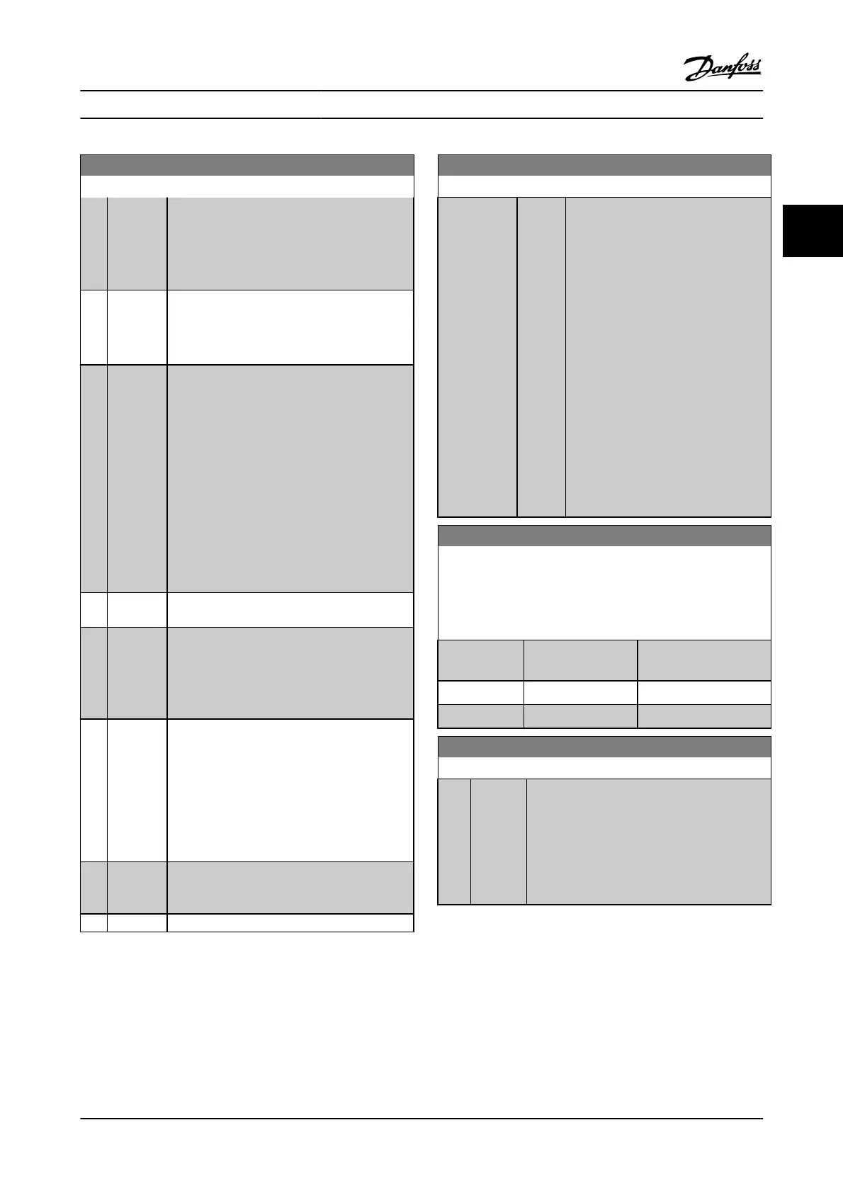 Page #143 background image
