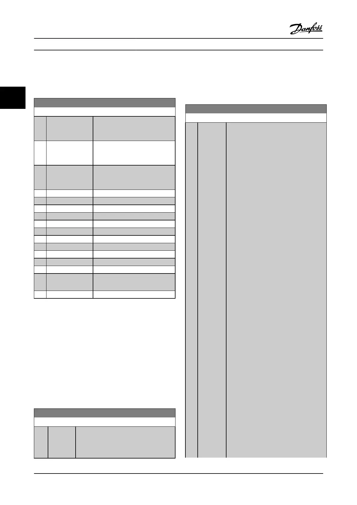 Page #144 background image