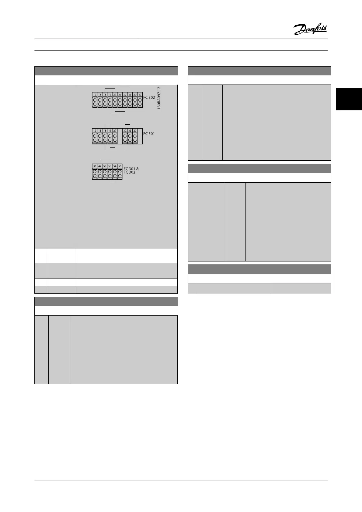Page #145 background image