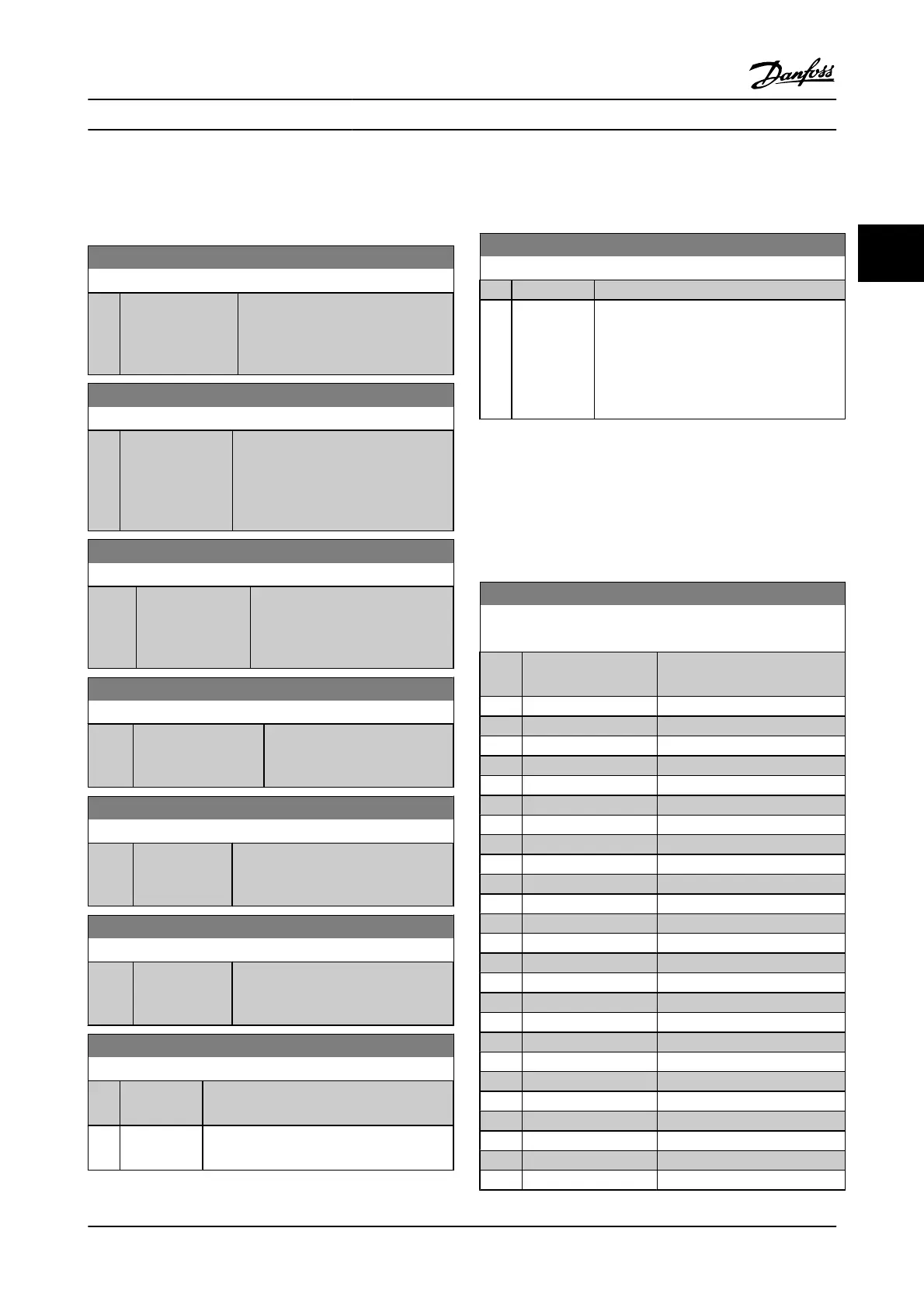 Page #149 background image