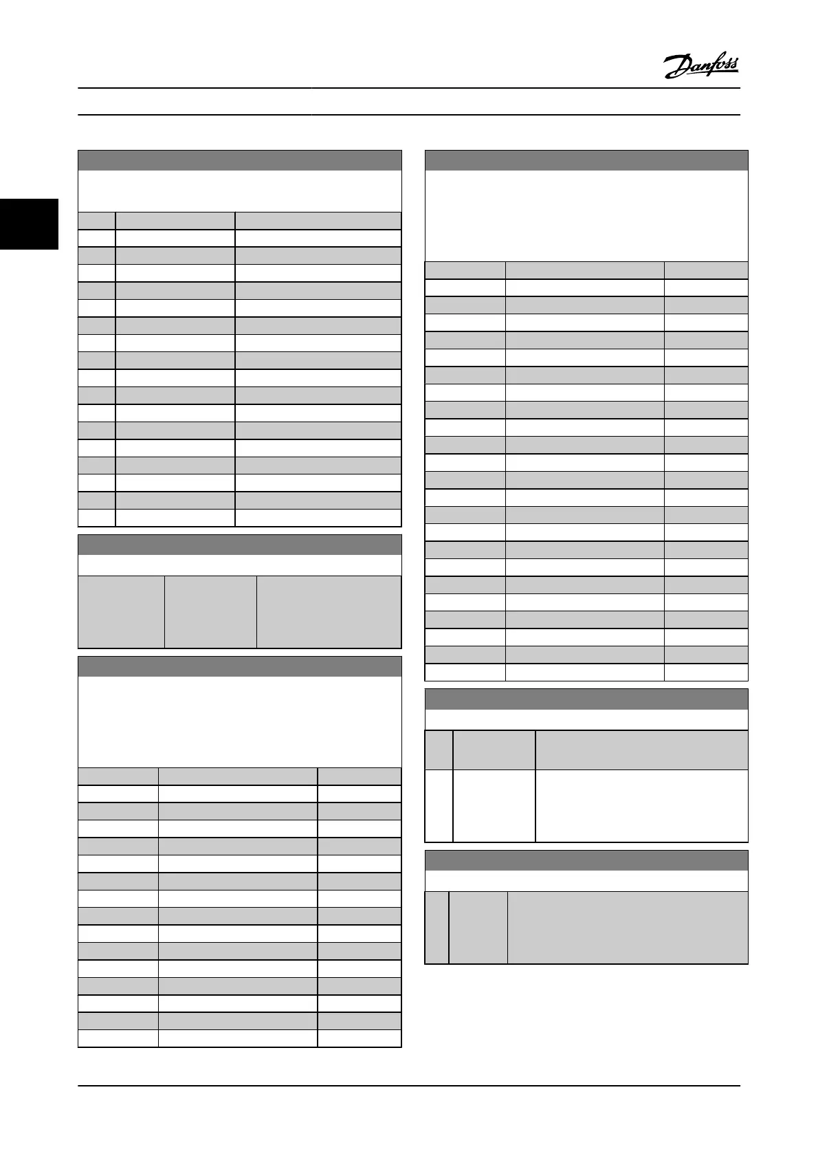 Page #150 background image