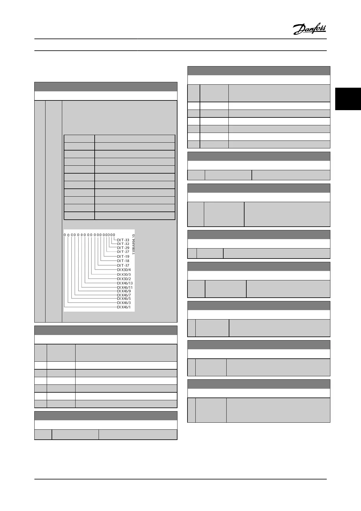 Page #157 background image