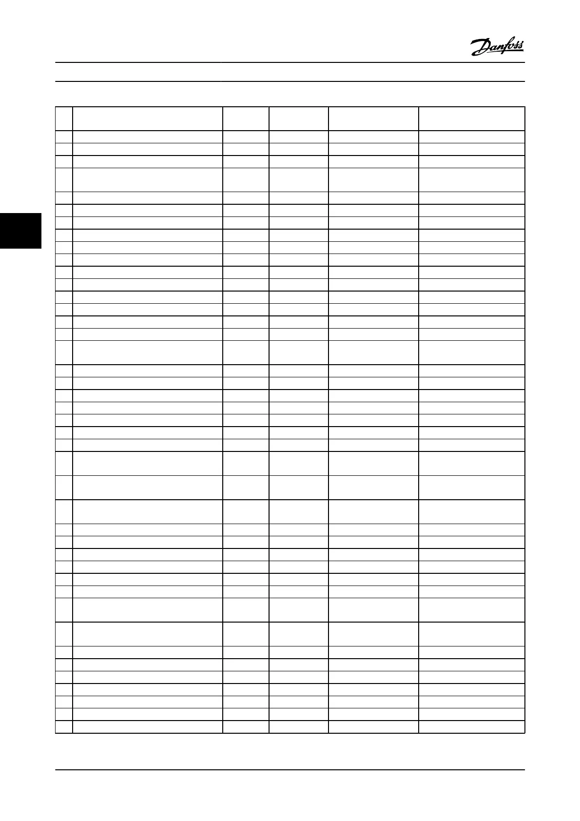 Page #206 background image