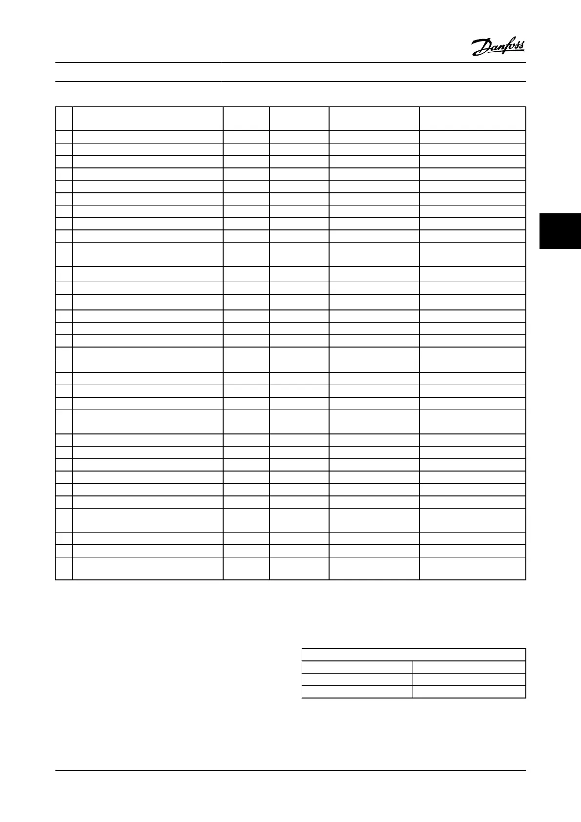 Page #207 background image